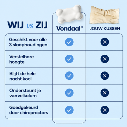 Vondaal® Wolkkussen